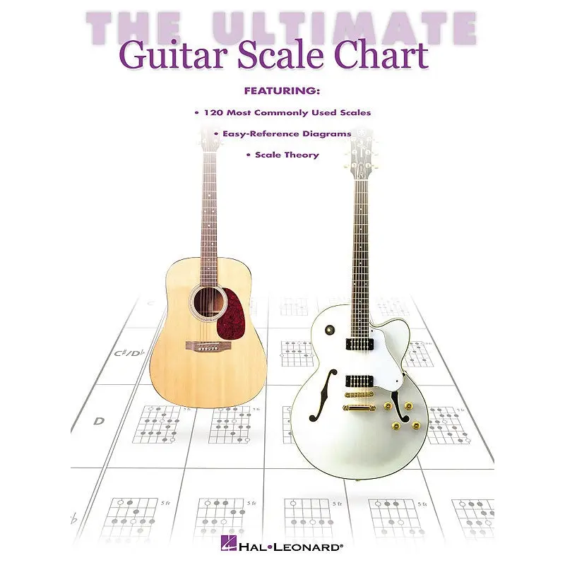 ULTIMATE GUITAR SCALE CHART