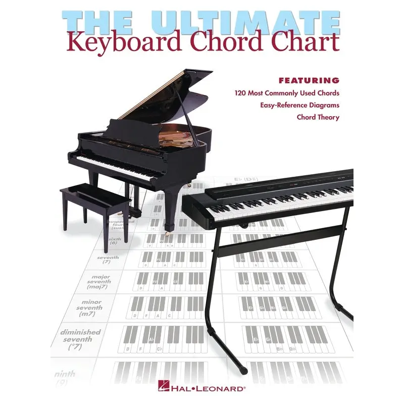 ULTIMATE KEYBOARD CHORD CHART