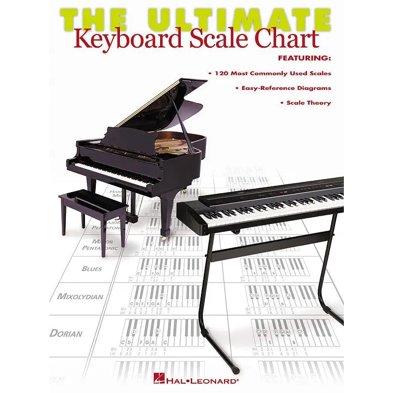 ULTIMATE KEYBOARD SCALE CHART