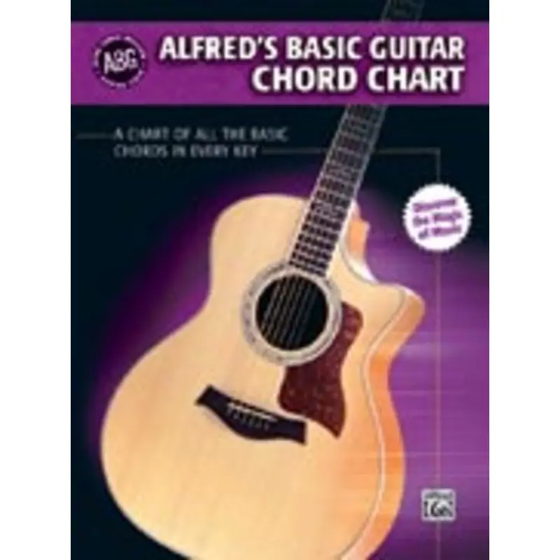 ALFREDS BASIC GUITAR CHORD CHART