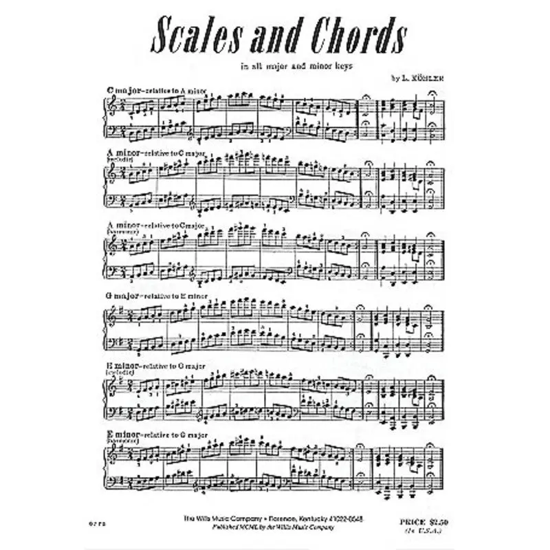 SCALES AND CHORDS
