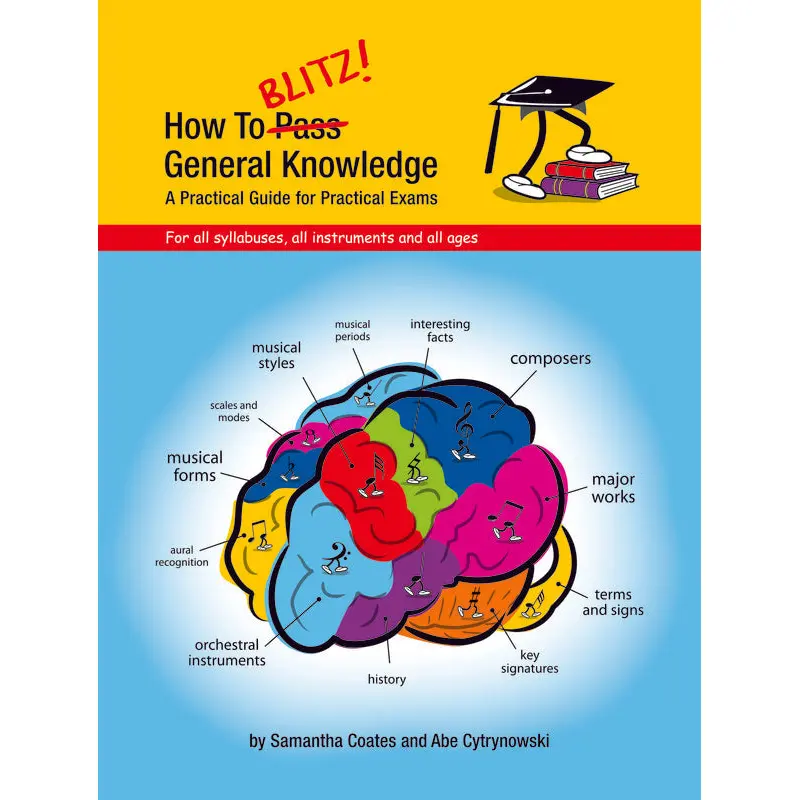 HOW TO BLITZ GENERAL KNOWLEDGE