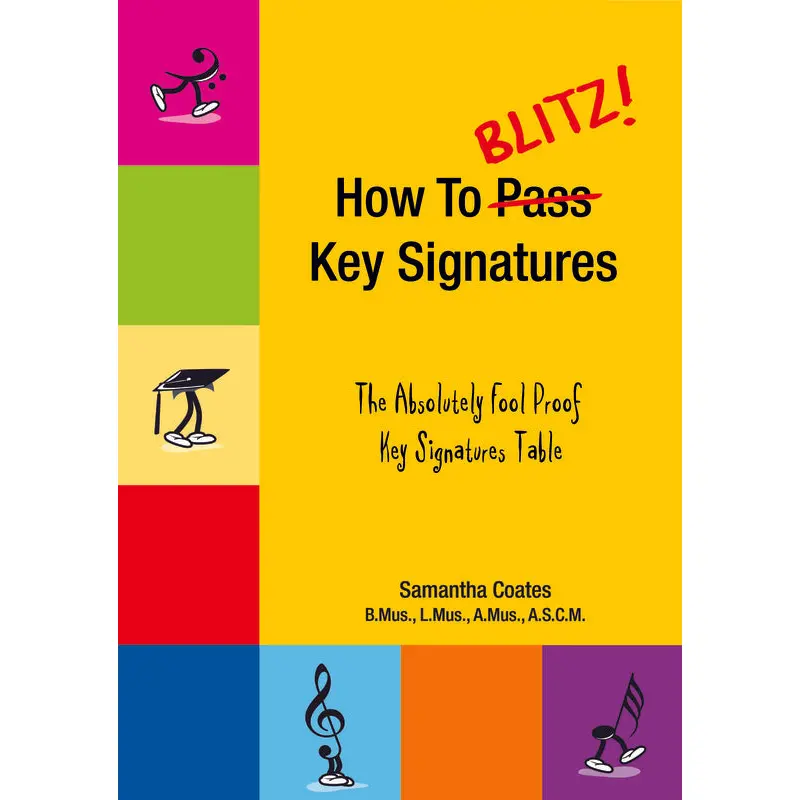 HOW TO BLITZ KEY SIGNATURES